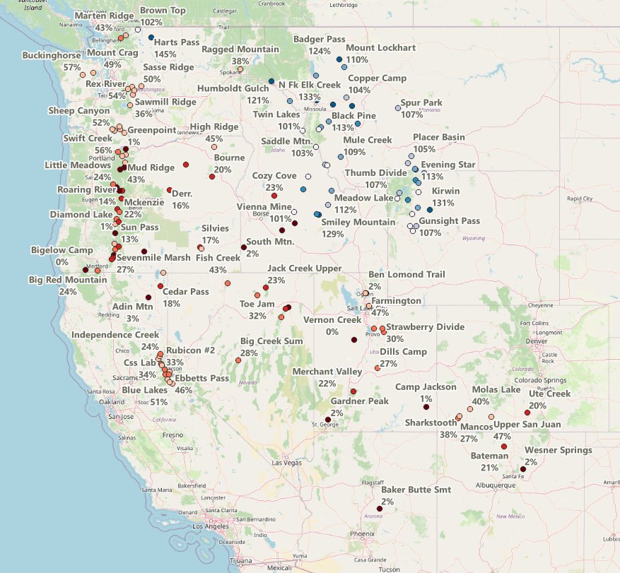 Map showing SNOTEL stations above and below normal SWE across the western US — March 2026. Blue dots in MT/ID/WY indicate above-normal conditions. Red dots concentrated in OR, CA, and southern WA show severe deficits.